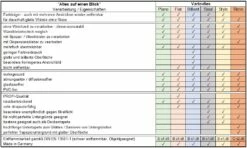 6 Rollen Erfurt Variovlies Style Tapete Glattvlies 90m² -Orex Verkäufe 1 Karton Erfurt Variovlies Style Struktur Tapete 6